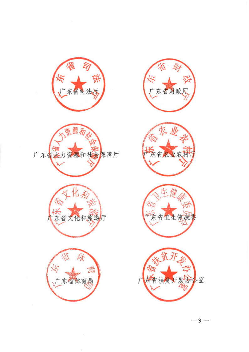 粤民发[2019]141号 转发民政部等13部委《关于加强农村留守妇女关爱服务工作的意见》的通知_Page3.jpg