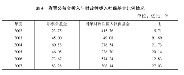 表4-1.jpg