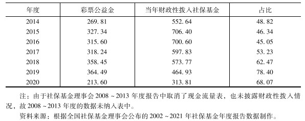 表4-2.jpg