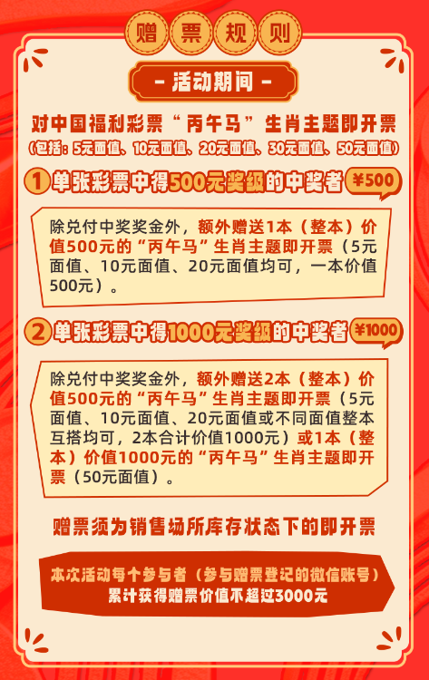 配图2.赠票规则.png
