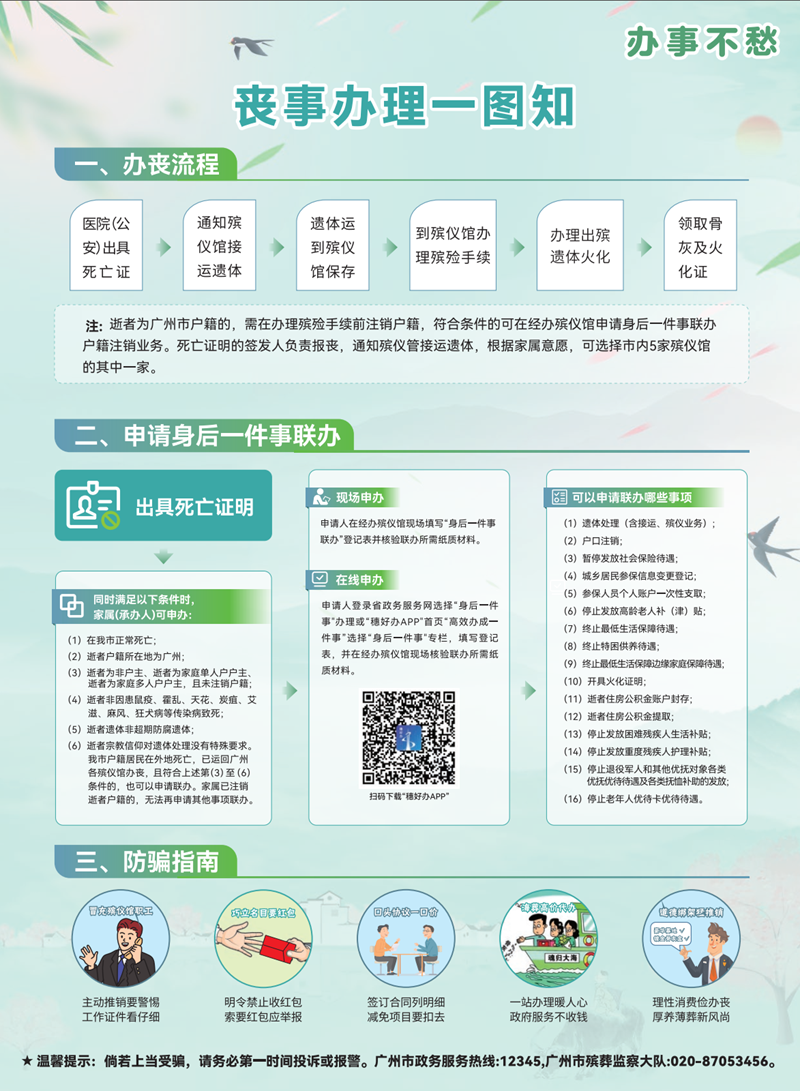 附件5.身后一件事联办指引（2026年3月）.png