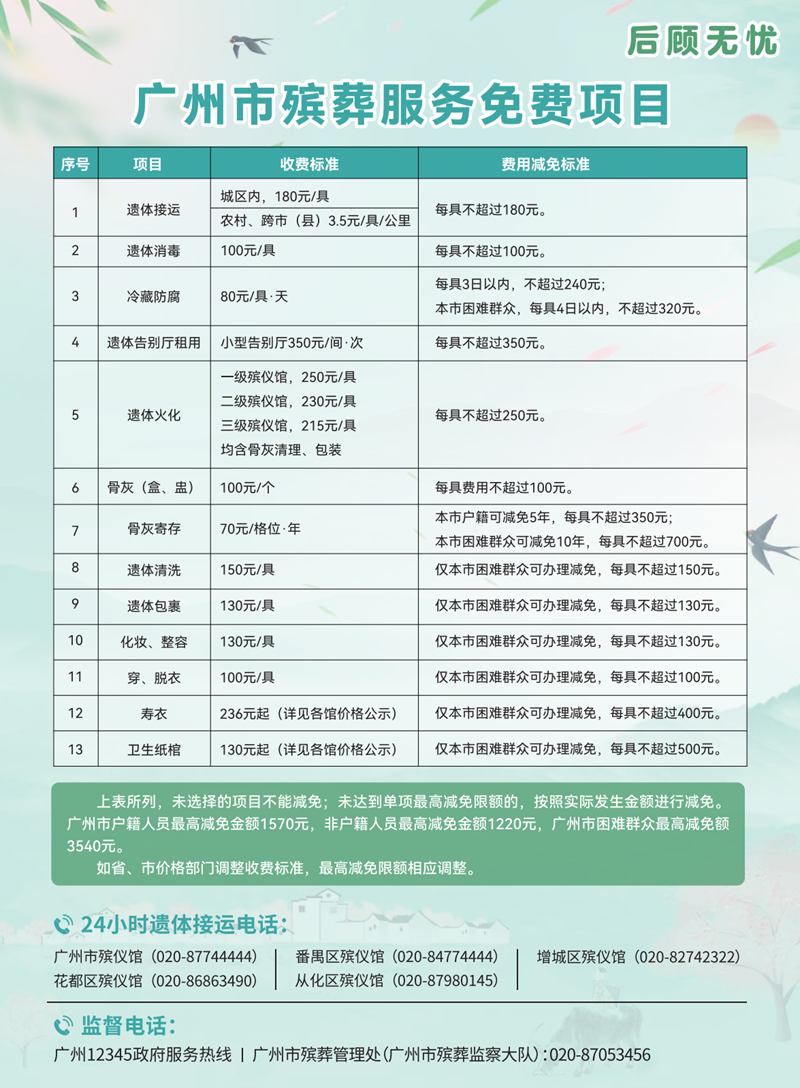附件3.广州市殡葬基本服务免费项目 (2026年3月）.png